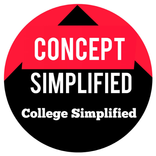 CONCEPT SIMPLIFIED