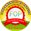 Fundamental of Physics APK