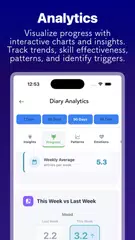 DBT Coach: Guided Therapy XAPK download