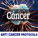 Anti Cancer Protocols ikona