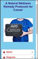 Anti Cancer Protocols Poster