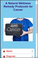 Anti Cancer Protocols ポスター