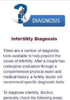 Female Fertility Protocols Nat اسکرین شاٹ 2
