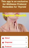 Thyroid Protocols ポスター