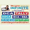 Zero to infinity