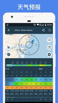 Windy.app 🌊 台风地图，风力和天气预测专家和运动员 海报