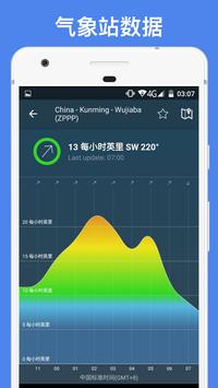 Windy.app 🌊 台风地图，风力和天气预测专家和运动员 截图 5