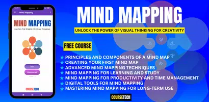 Mind Mapping penulis hantaran