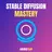 APK Stable Diffusion Mastery
