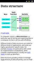 Data Structures gönderen