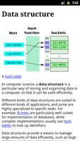Data Structures الملصق