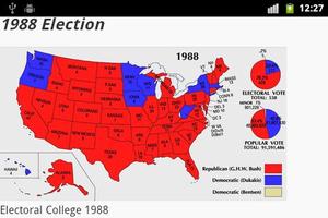 United States History EBook imagem de tela 2