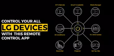 用於 LG 設備的 CodeMatics 遙控器