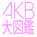 AKB Daizukan aplikacja