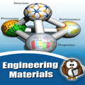 Materials Engineering Course