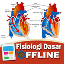 Pengantar Ilmu Fisiologi APK