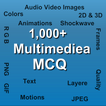 Multimediea MCQ