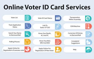 Voter ID List 2019 постер