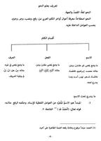 Kitab Al-Waraqat Fi An-Nahwi ảnh chụp màn hình 2