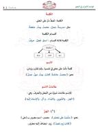 Qowaid Al-'Irab Fi An-Nahwi ảnh chụp màn hình 2