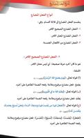 Syarh Al-Fi'lu Al-Mudori' ảnh chụp màn hình 3