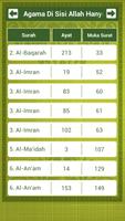Indeks Al-Quran скриншот 3
