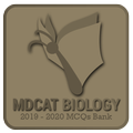 MDCAT Biology MCQs