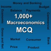 Macroeconomics MCQ poster