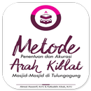 Metode Penentuan Arah Kiblat APK