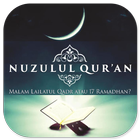Nuzulul Qur’an ikon