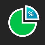 Margin Calculations Tool