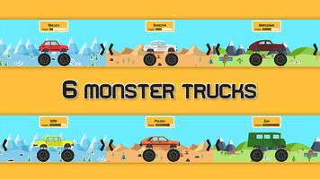 Monster Trucks from Poland poster