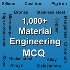 Material MCQ icon
