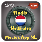 Radio Hollandse icône