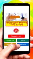 ইমার্জেন্সি পিলের নাম ও দাম постер