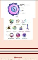 Medical Virology screenshot 1