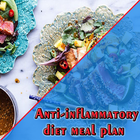 Anti-inflammatory Diet Meal Plan simgesi