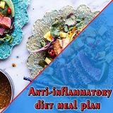 Anti-inflammatory Diet Meal Plan icône