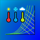 Psychro Tools APK
