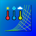 Psychro Tools icono