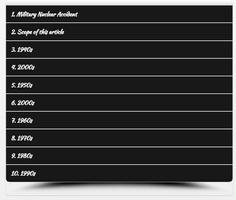 Military Nuclear Accidents and Incidents gönderen