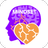 Mindset APK