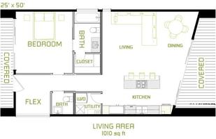 Minimalist House Plan Design penulis hantaran