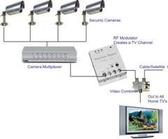 Modern cctv Design اسکرین شاٹ 3