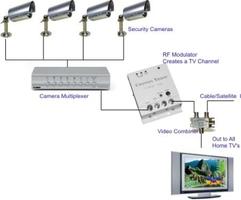 Conception de vidéosurveillance moderne capture d'écran 3