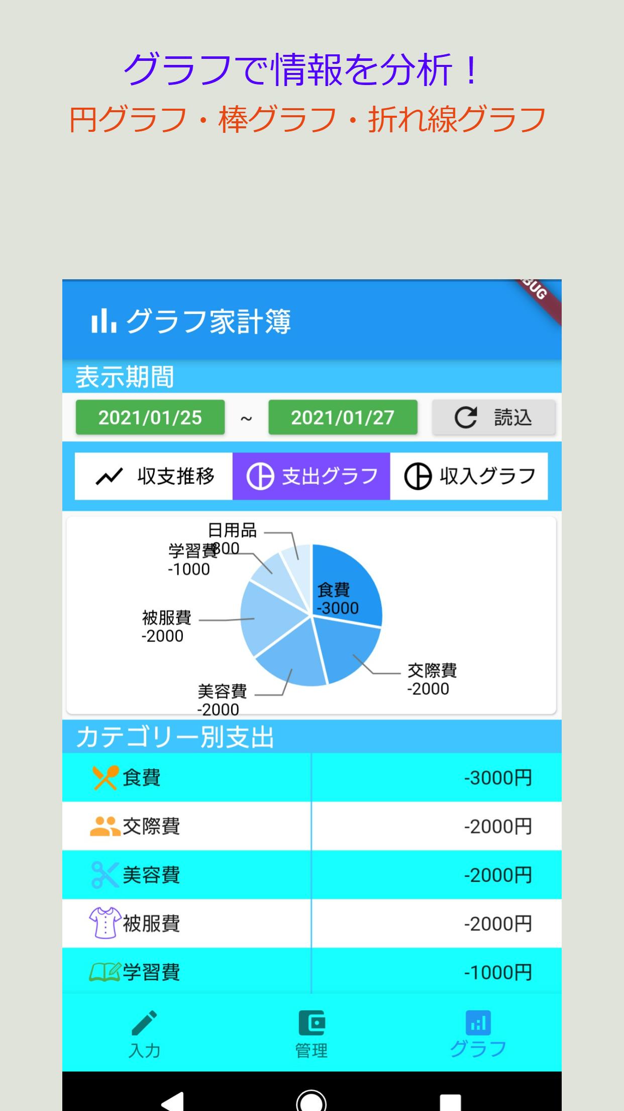 グラフ家計簿 Para Android Apk Baixar グラフ家計簿 Para Android Apk Baixar