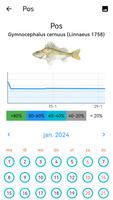 Fish Planet Kalender screenshot 3