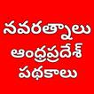 Navaratnalu  Latest Schemes - Andhrapradesh アイコン