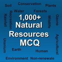 Natural Resources MCQ poster