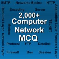 Network MCQ poster